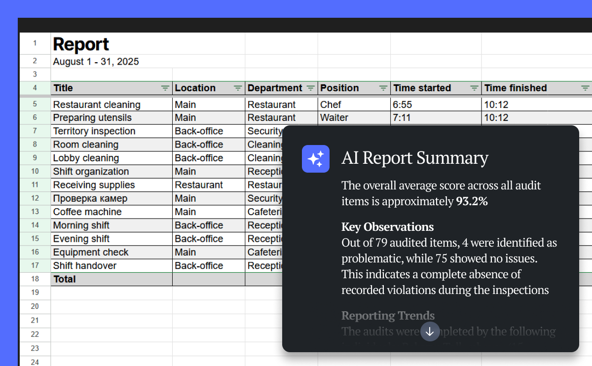 AI Report Analytics