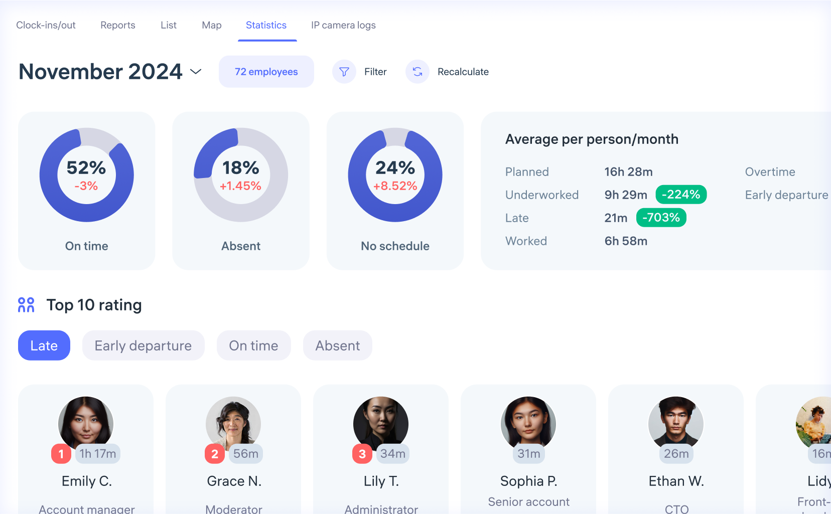 Statistik